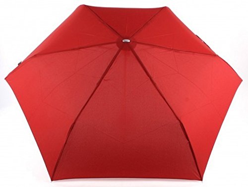 Knirps Blade Taschenschirm 22,5 cm Knirps Blade Taschenschirm 22,5 cm von Knirps