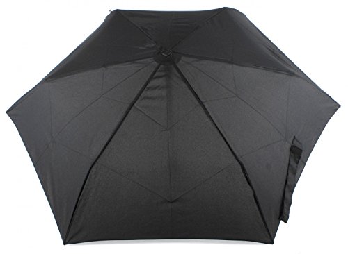 Knirps Business Line Flat Duomatic Black Knirps Business Line Flat Duomatic Black von Knirps