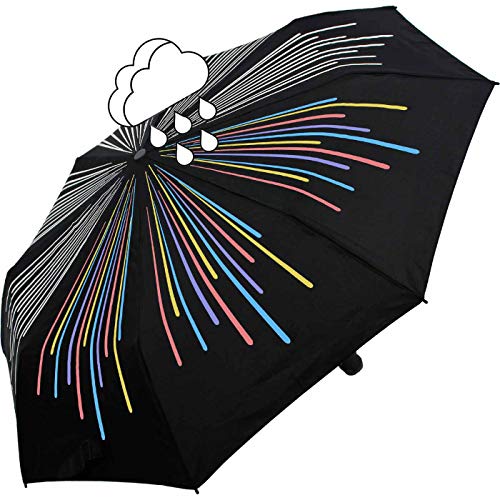 Knirps Taschenschirm E.200 Medium Duomatic Farbwechsel Colour Change Rainbow Knirps Taschenschirm E.200 Medium Duomatic Farbwechsel Colour Change Rainbow von Knirps