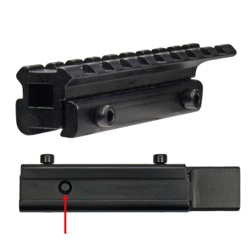 LENSOLUX Adapterschiene 11 mm auf 21.5 mm für Zielfernrohr-/Zubehörmontage LENSOLUX Adapterschiene 11 mm auf 21.5 mm für Zielfernrohr-/Zubehörmontage von LENSOLUX