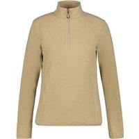 LUHTA Damen Pullover ILVESJOKI LUHTA Damen Pullover ILVESJOKI von LUHTA