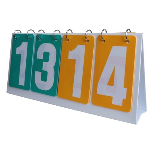 Limtula Tabletops Scoring Board Portable Tabletops Flippers Score Easily Score von Limtula