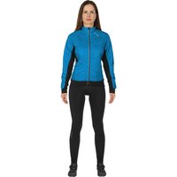 Damen-Set (Winterjacke + lange Radhose) LÖFFLER Hotbond PL60 Damen-Set (2 von Löffler