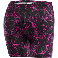 LÖFFLER Damen Innenhose Blog Style, Größe 36, Radunterhose, Mountainbike LÖFFLER Damen Innenhose Blog Style, Größe 36, Radunterhose, Mountainbike von Löffler