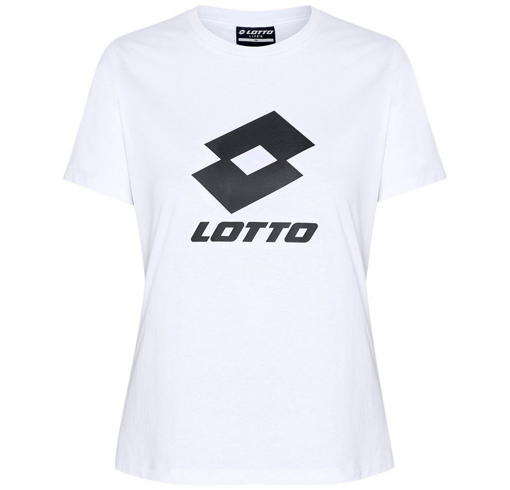 Lotto T-Shirt - mit angesagtem Crewneck Lotto T-Shirt - mit angesagtem Crewneck von Lotto