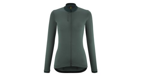 langarm trikot damen mavic aksium grun langarm trikot damen mavic aksium grun von Mavic