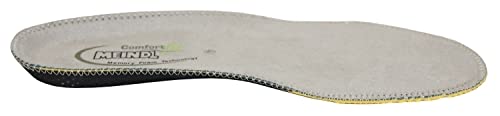 Meindl Comfort fit Fußbett Sport 000-14 Meindl Comfort fit Fußbett Sport 000-14 von Meindl