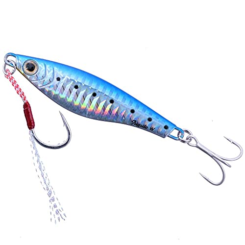 Molix Jugulo Wide Cas.Jig 20 gr.col. blau sardisch Molix Jugulo Wide Cas.Jig 20 gr.col. blau sardisch von Molix