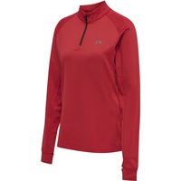 newline Core Midlayer Funktionsshirt Damen tango red XL von NEWLINE