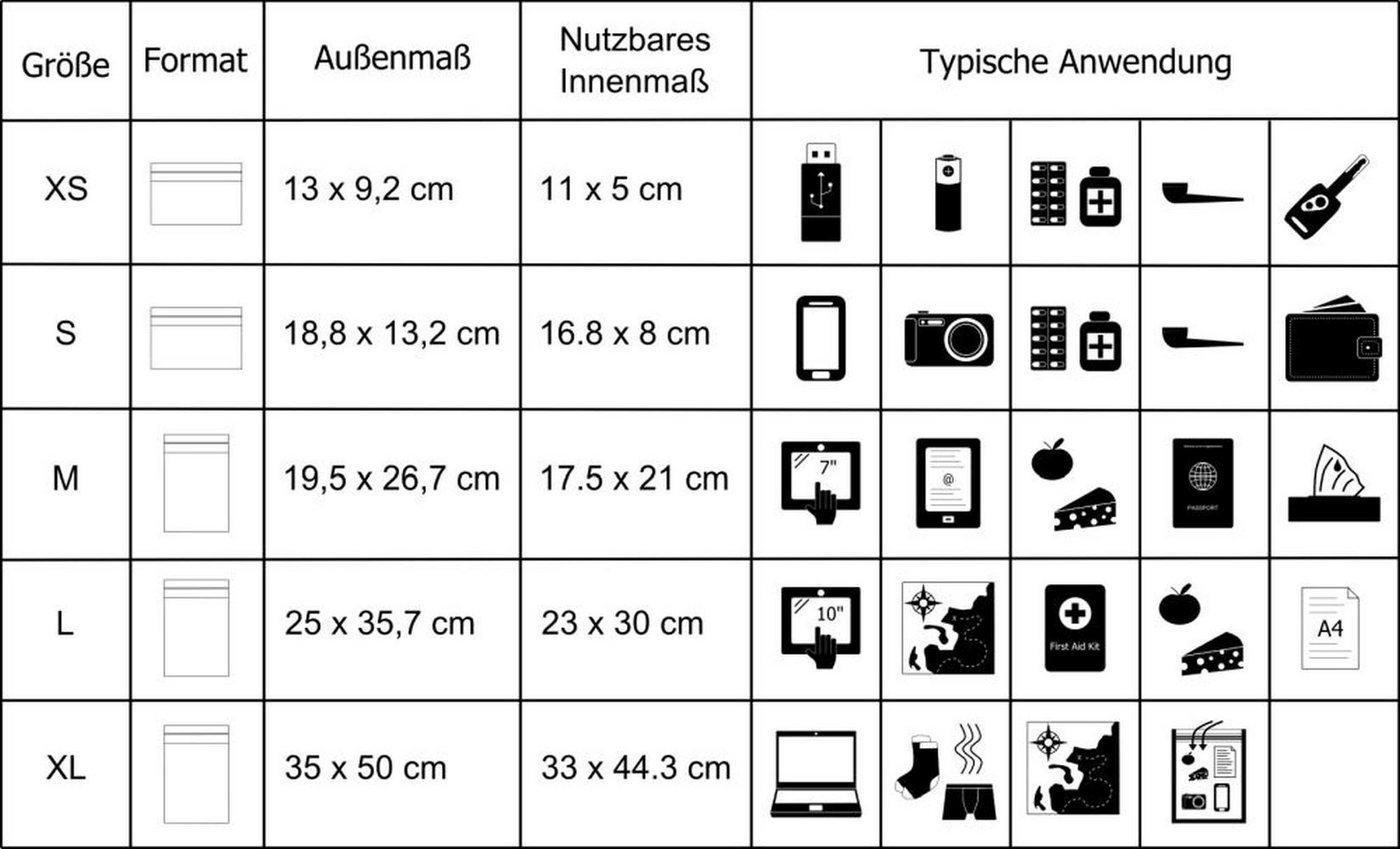 Noaks Dokumententasche Bag L 5 Stück von Noaks