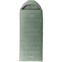 Nordisk Frigg ±0° Schlafsack Nordisk Frigg ±0° Schlafsack von Nordisk