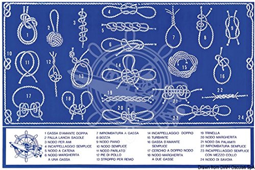 Osculati Knotentafel, selbstklebend Osculati Knotentafel, selbstklebend von OSCULATI