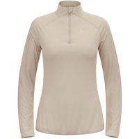 Odlo ZEROWEIGHT WARM Funktionsshirt Damen von Odlo