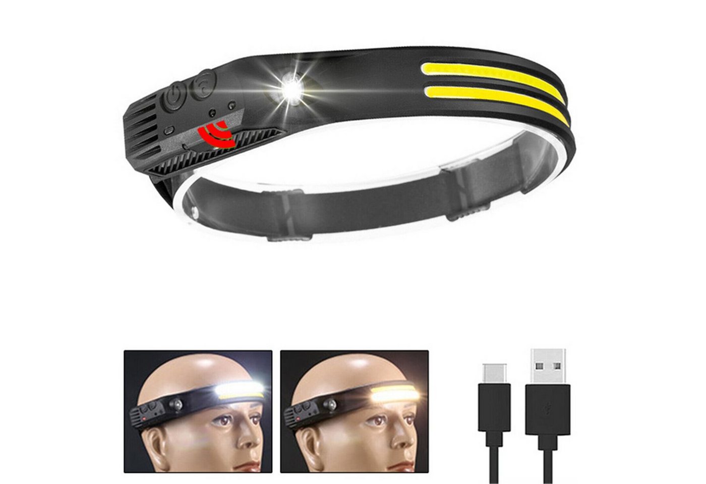 Olotos Stirnlampe LED COB XPE Kopflampe Scheinwerfer USB Wiederaufladbar mit Sensor, 1-3 COB 5 Modi 230°Ultra Weitwinkel Rot Gelb Licht IPX4 Wasserdicht von Olotos