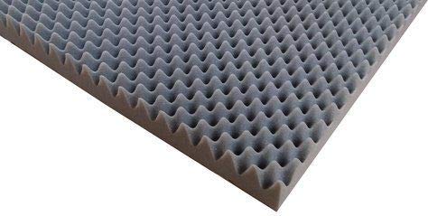 INSONORIZANTE 2X1 M. C/ADHESIVO INSONORIZANTE 2X1 M. C/ADHESIVO von PELPARTS