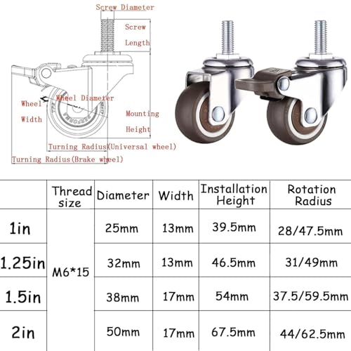 PRMTYUP 4er-Pack Schwerlastrollen, 1/1,25/1,5/2 Zoll Mini-MöBelrollen, 360 Grad Drehbares Weichgummi-TPE ErsatzräDer Mit Bremse, FüR Einkaufswagen,One Colour,1.25in von PRMTYUP