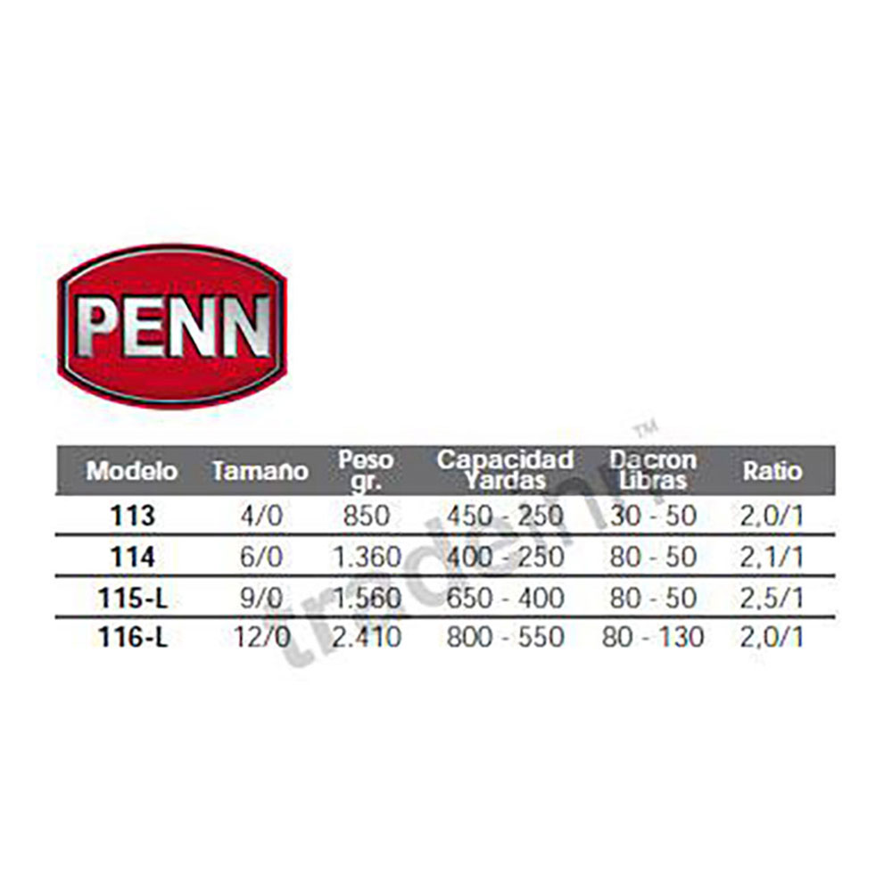 Penn Senator Trolling Reel Schwarz 115L2 9/0 Penn Senator Trolling Reel Schwarz 115L2 9/0 von Penn