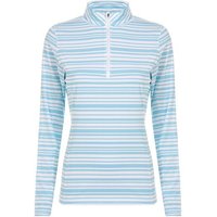 Peter Millar LIGHTWEIGHT BASKETWEAVEPRINT Stretch Midlayer türkis von Peter Millar