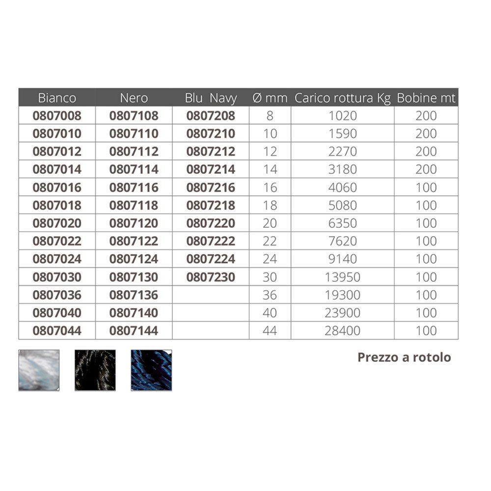 Plam A.t. 200 M Braided Rope Durchsichtig 8 mm Plam A.t. 200 M Braided Rope Durchsichtig 8 mm von Plam