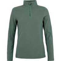 PROTEST Damen Rolli MUTEZ 1/4 zip top von Protest