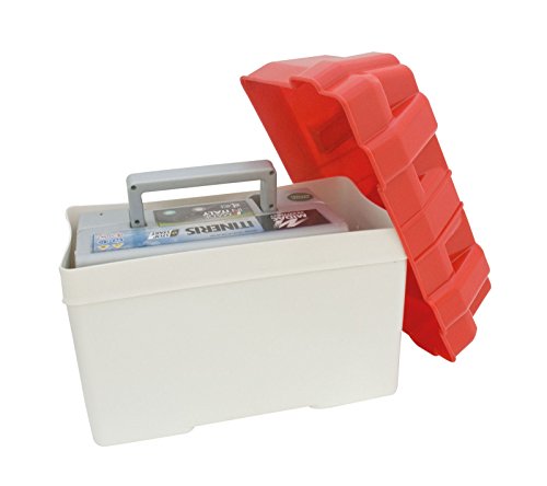 Prowake Batteriebox für max. 100A Prowake Batteriebox für max. 100A von Prowake