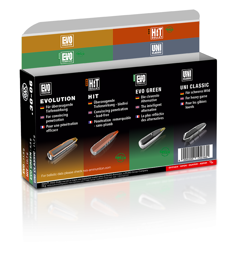 RWS Performance Test Pack .30-06 Springfield, 4x5 Schuss RWS Performance Test Pack .30-06 Springfield, 4x5 Schuss von RWS