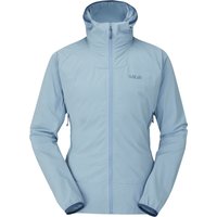 Rab Damen Borealis Jacke von Rab