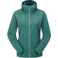 Rab Damen Borealis Jacke von Rab