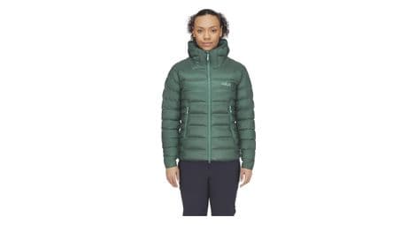 damen daunenjacke rab electron pro grun von Rab