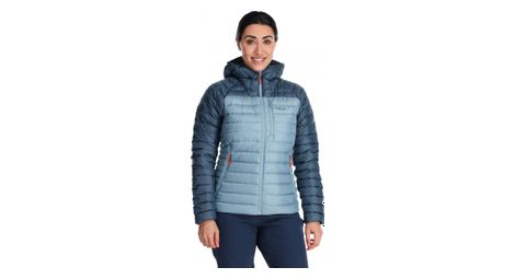 daunenjacke damen rab microlight alpine hellblau daunenjacke damen rab microlight alpine hellblau von Rab