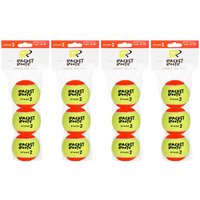 Racket Roots 3er Beutel 4x RR Stage 2 Racket Roots 3er Beutel 4x RR Stage 2 von Racket Roots