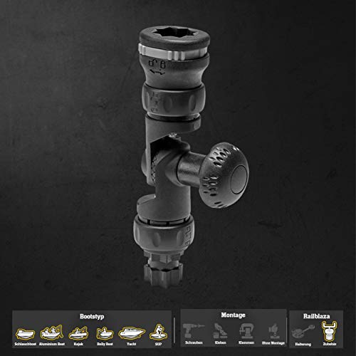 RAILBLAZA Unisex-Adult ND-185 Adjustable Extender R-Lock, Negro, Standard RAILBLAZA Unisex-Adult ND-185 Adjustable Extender R-Lock, Negro, Standard von Railblaza