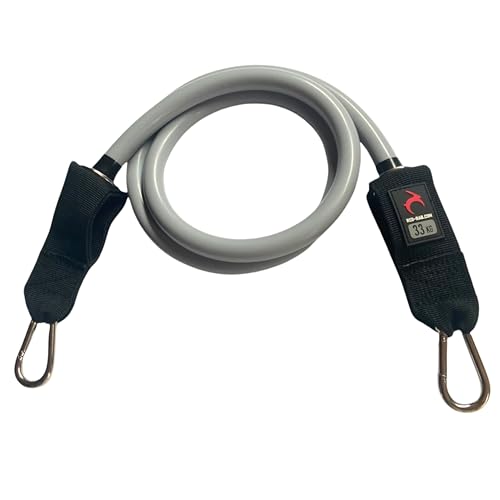 Red Rab Resistance Band - extra Starkes Tube Fitnessband - Trainingsband - Widerstandsband Krafttraining, Calisthenics, Pilates Zubehör - Expander Fitness Band Home Gym Equipment Red Rab Resistance Band - extra Starkes Tube Fitnessband - Trainingsband - Widerstandsband Krafttraining, Calisthenics, Pilates Zubehör - Expander Fitness Band Home Gym Equipment von Red Rab