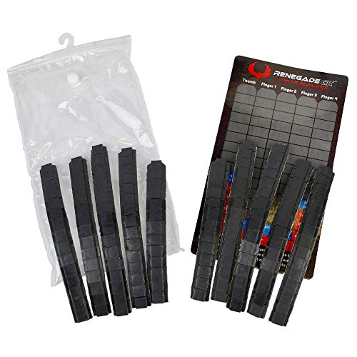 Renegade GK Endo Pro-Tek Fingerschutz/Fingersaves (10 Stück) passend für Torwarthandschuhe Größe 4-12, maximaler Schutz von Renegade GK