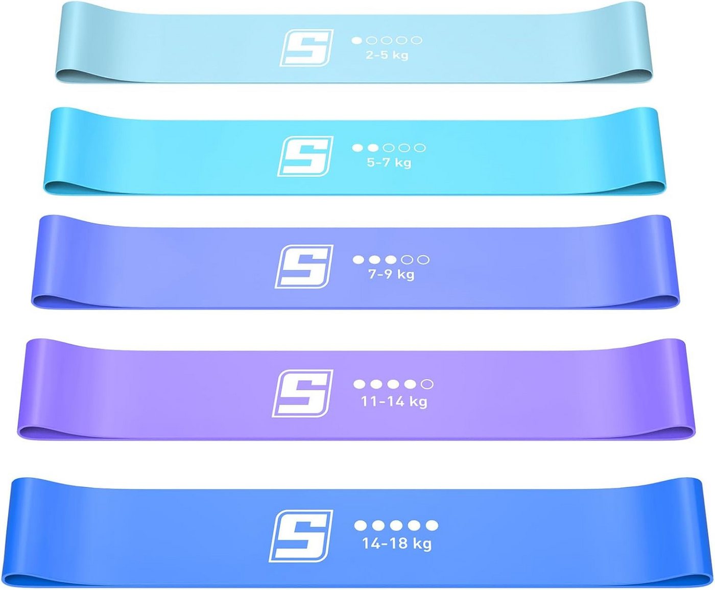 SURFOU Stretchband Fitnessbänder Set Gummiband Trainingsbänder Elastikband, für vielseitiges Training,Yoga, Gymnastik, Krafttraining SURFOU Stretchband Fitnessbänder Set Gummiband Trainingsbänder Elastikband, für vielseitiges Training,Yoga, Gymnastik, Krafttraining von SURFOU