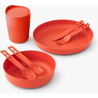 Sea to Summit Passage Dinnerware 1P Set Sea to Summit Passage Dinnerware 1P Set von Sea to Summit