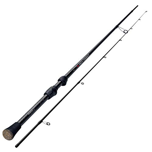Sportex X-Act Trout XA1800 1,85m 3-19g Forellenrute Sportex X-Act Trout XA1800 1,85m 3-19g Forellenrute von Sportex