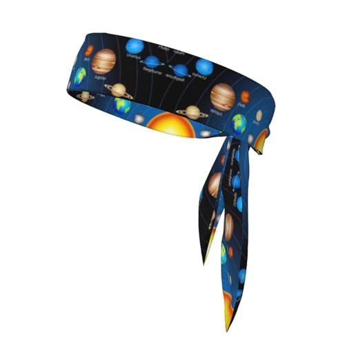 Stirnband mit Weltraum-Galaxie-Druck, rutschfestes Haarband von StOlmx
