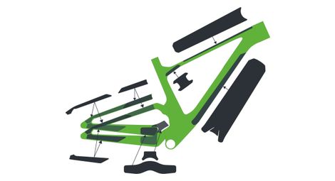 syncros rahmenschutz kit fur scott spark carbon klar matt syncros rahmenschutz kit fur scott spark carbon klar matt von Syncros