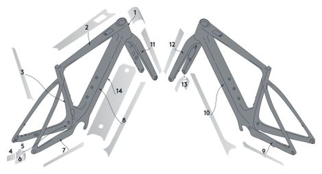 syncros rahmenschutz kit scott solace e ride transparent glanzend syncros rahmenschutz kit scott solace e ride transparent glanzend von Syncros