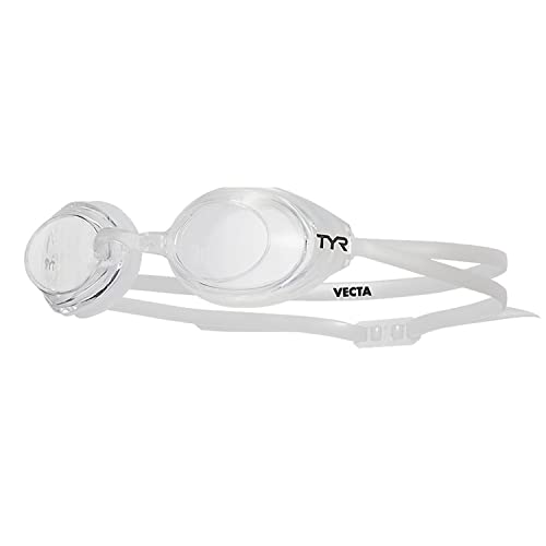 TYR SPORT VECTA Racing ADULTFIT TYR SPORT VECTA Racing ADULTFIT von TYR