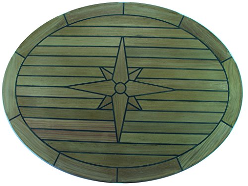 Teak Tischplatte 58 X 80cm Teak Tischplatte 58 X 80cm von Talamex