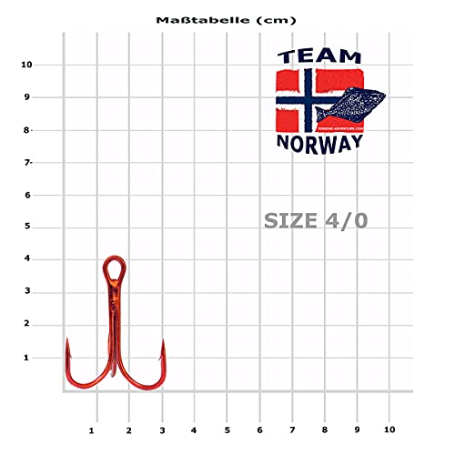 Team Norway Meeres Drilling Rot 25 STK. Hakengröße 4/0 Team Norway Meeres Drilling Rot 25 STK. Hakengröße 4/0 von Team Norway