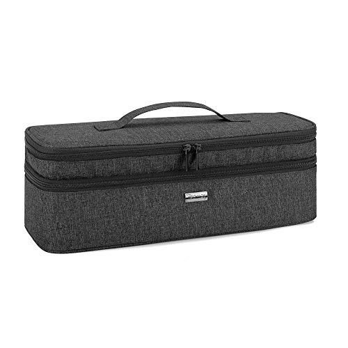 Teamoy Aufbewarhungstasche für Warmluftbürste Haartrockner, Glättender Styler Tragetasche, Reisetasche für Hair Dryer Haarglätter, Flauschiger Kamm Lockenbürste Tasche, Doppelschicht, Schwarz Teamoy Aufbewarhungstasche für Warmluftbürste Haartrockner, Glättender Styler Tragetasche, Reisetasche für Hair Dryer Haarglätter, Flauschiger Kamm Lockenbürste Tasche, Doppelschicht, Schwarz von Teamoy