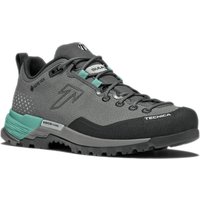 Tecnica Sulfur S WS Deep Grey Light Petrol von Tecnica