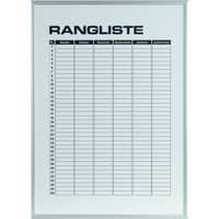 Tegra Ranglisten Magnettafel Tegra Ranglisten Magnettafel von Tegra