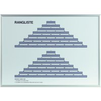 Tegra Tannenbaumtafel 2 Ränge Schild Tegra Tannenbaumtafel 2 Ränge Schild von Tegra