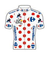 TOUR DE FRANCE 2018 - Gelber Pin Trikot TOUR DE FRANCE 2018 - Gelber Pin Trikot von TOUR DE FRANCE