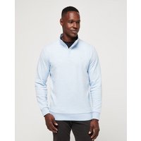 TravisMathew CLOUD QUARTER ZIP 2. Sweatshirt hellblau TravisMathew CLOUD QUARTER ZIP 2. Sweatshirt hellblau von TravisMathew