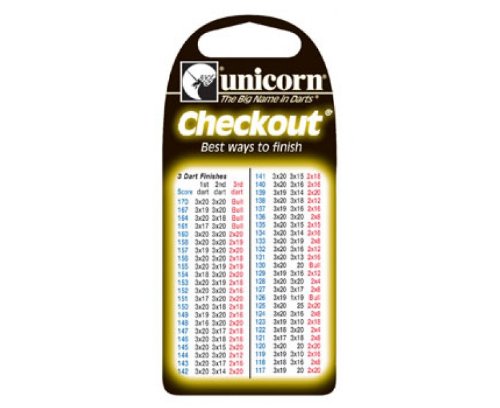 Unicorn Checkout Card 50 von Unicorn